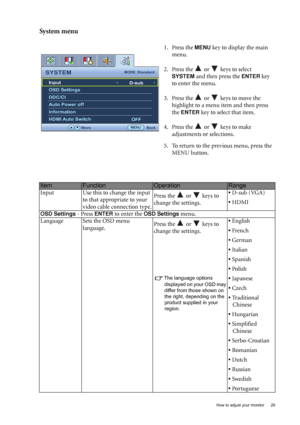 Page 29  29   How to adjust your monitor
System menu 
1. Press the MENU key to display the main 
menu.
2. Press the   or   keys to select 
SYSTEM and then press the ENTER key 
to enter the menu.
3. Press the   or   keys to move the 
highlight to a menu item and then press 
the 
ENTER key to select that item.
4. Press the   or   keys to make 
adjustments or selections.
5. To return to the previous menu, press the 
MENU button.
ItemFunctionOperationRange
Input Use this to change the input 
to that appropriate to...