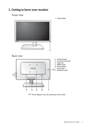 Page 5  5   Getting to know your monitor
2. Getting to know your monitor
Front view
Back view
 Above diagram may vary depending on the model.1. Power button
2. Control buttons
3. AC Power Input jack
4. Cable clip
5. HDMI socket
6. D-Sub socket
7. Lock switch
8. Headphone jack
1
3
2
567
8
4
 