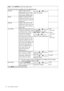 Page 2424  How to adjust your monitor  
Color - Press ENTER to enter the Color menu
This Color menu is available only in the Standard mode.
Normal Allows video and still 
photographs to be viewed 
with natural coloring. This 
is the factory default color. Press the   or   keys to 
select this option.
Bluish Applies a cool tint to the 
image and is factory pre-set 
to the PC industry standard 
white color.
Reddish Applies a warm tint to the 
image and is factory pre-set 
to the news print standard 
white color....