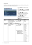 Page 2824  How to adjust your monitor  
System menu
Available menu options may vary depending on the input sources, functions and settings. Menu 
options that are not available will become grayed out.
1. Press the 
MENU key to display the main 
menu.
2. Press the   or   keys to select 
SYSTEM 
and then press the 
ENTER key to enter the 
menu.
3. Press the   or   keys to move the 
highlight to a menu item and then press 
the 
ENTER key to select that item.
4. Press the   or   keys to make 
adjustments or...