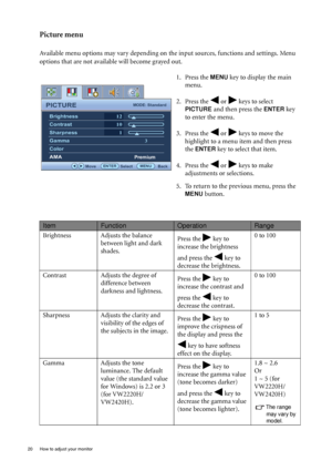 Page 2420  How to adjust your monitor  
Picture menu
Available menu options may vary depending on the input sources, functions and settings. Menu 
options that are not available will become grayed out.
1. Press the 
MENU key to display the main 
menu.
2. Press the   or   keys to select 
PICTURE and then press the ENTER key 
to enter the menu.
3. Press the   or   keys to move the 
highlight to a menu item and then press 
the 
ENTER key to select that item.
4. Press the   or   keys to make 
adjustments or...