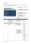 Page 3026  How to adjust your monitor  
System menu
Available menu options may vary depending on the input sources, functions and settings. Menu 
options that are not available will become grayed out.
1. Press the 
MENU key to display the main 
menu.
2. Press the   or   keys to select 
SYSTEM 
and then press the 
ENTER key to enter the 
menu.
3. Press the   or   keys to move the 
highlight to a menu item and then press 
the 
ENTER key to select that item.
4. Press the   or   keys to make 
adjustments or...