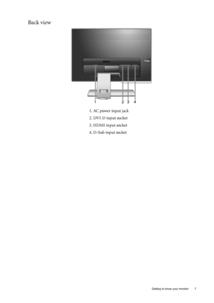 Page 7
  7
  Getting to know your monitor
Back view 
1. AC power input jack
2. DVI-D input socket 
3. HDMI input socket
4. D-Sub input socket
 