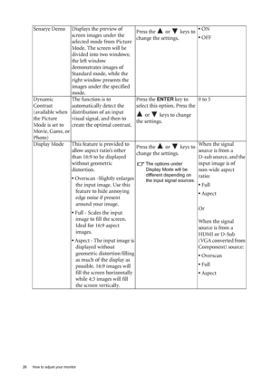 Page 2626  How to adjust your monitor  
Senseye Demo Displays the preview of 
screen images under the 
selected mode from Picture 
Mode. The screen will be 
divided into two windows; 
the left window 
demonstrates images of 
Standard mode, while the 
right window presents the 
images under the specified 
mode.Press the   or   keys to 
change the settings.• ON
• OFF
Dynamic 
Contrast
(available when 
the Picture 
Mode is set to 
Movie, Game, or 
Photo)The function is to 
automatically detect the 
distribution of...