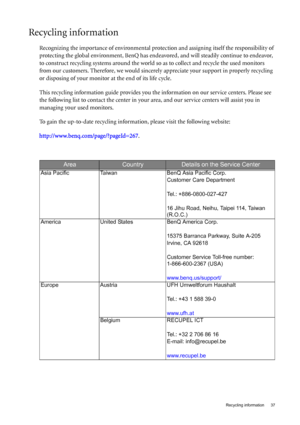 Page 37  37   Recycling information
Recycling information
Recognizing the importance of environmental protection and assigning itself the responsibility of 
protecting the global environment, BenQ has endeavored, and will steadily continue to endeavor, 
to construct recycling systems around the world so as to collect and recycle the used monitors 
from our customers. Therefore, we would sincerely appreciate your support in properly recycling 
or disposing of your monitor at the end of its life cycle.
This...