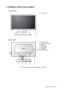 Page 5  5   Getting to know your monitor
2. Getting to know your monitor
Front view
Back view
 Above diagram may vary depending on the model.1. Power button
2. Control buttons
3. AC Power Input jack
4. Cable clip
5. HDMI socket
6. D-Sub socket
7. Lock switch
8. Headphone jack
1
3
2
567
8
4
 