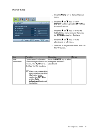 Page 19  19   How to adjust your monitor
Display menu
1. Press the MENU key to display the main 
menu.
2. Press the   or   keys to select 
DISPLAY and then press the ENTER key 
to enter the menu.
3. Press the   or   keys to move the 
highlight to a menu item and then press 
the 
ENTER key to select that item.
4. Press the   or   keys to make 
adjustments or selections.
5. To return to the previous menu, press the 
MENU button.
ItemFunctionOperationRange
Auto 
AdjustmentOptimizes and adjusts the 
screen settings...