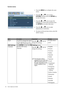 Page 2626  How to adjust your monitor  
System menu 
1. Press the MENU key to display the main 
menu.
2. Press the   or   keys to select 
SYSTEM and then press the ENTER key 
to enter the menu.
3. Press the   or   keys to move the 
highlight to a menu item and then press 
the 
ENTER key to select that item.
4. Press the   or   keys to make 
adjustments or selections.
5. To return to the previous menu, press the 
MENU button.
ItemFunctionOperationRange
Input Use this to change the input 
to that appropriate to...