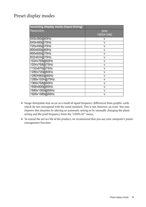 Page 35  35   Preset display modes
Preset display modes
•Image disruption may occur as a result of signal frequency differences from graphic cards 
which do not correspond with the usual standard. This is not, however, an error. You may 
improve this situation by altering an automatic setting or by manually changing the phase 
setting and the pixel frequency from the “DISPLAY” menu.
•To extend the service life of the product, we recommend that you use your computers power 
management function. 
Incoming display...