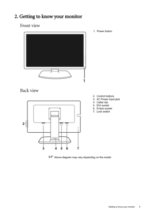 Page 5  5   Getting to know your monitor
2. Getting to know your monitor
Front view
Back view
 Above diagram may vary depending on the model.1. Power button
2. Control buttons
3. AC Power Input jack
4. Cable clip
5. DVI socket
6. D-Sub socket
7. Lock switch
 