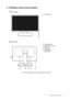 Page 5  5   Getting to know your monitor
2. Getting to know your monitor
Front view
Back view
 Above diagram may vary depending on the model.1. Power button
2. Control buttons
3. AC Power Input jack
4. Cable clip
5. DVI socket
6. D-Sub socket
7. Lock switch
 