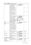 Page 25  21   How to adjust your monitor
Color - Press ENTER to enter the Color menu
Color Temperature Normal: Allows video and 
still photographs to be 
viewed with natural 
coloring. This is the 
factory default color. Press the   or   keys 
to select this option.
Bluish: Applies a cool tint 
to the image and is 
factory pre-set to the PC 
industry standard white 
color.
Reddish: Applies a warm 
tint to the image and is 
factory pre-set to the 
news print standard white 
color.
User Mode: The blend of 
the...