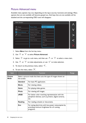 Page 2828  Navigating the main menu  
Picture Advanced menu
Available menu options may vary depending on the input sources, functions and settings. Menu 
options that are not available will become grayed out. And keys that are not available will be 
disabled and the corresponding OSD icons will disappear. 
1.  Select 
Menu from the hot key menu.
2.  Use   or   to select 
Picture Advanced.
3.  Select   to go to a sub menu, and then use   or   to select a menu item.
4.  Use   or   to make adjustments, or use   to...