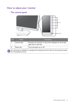 Page 21  21   How to adjust your monitor
How to adjust your monitor
The control panel
No.NameDescription
1.   Control keys Accesses the functions or menu items displayed on the screen, 
right next to each key.
2.   Power key Turns the power on or off.
1
2
The control keys are embedded in a touchpad and are indicated by the dots. Touch of a dot represents pressing 
the corresponding control key.
 