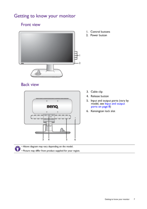 Page 7  7   Getting to know your monitor
Getting to know your monitor
Front view
Back view
1.  Control buttons
2.  Power button
1
2
3.  Cable clip
4.  Release button
5.  Input and output ports (vary by 
model, see Input and output 
ports on page 8)
6.  Kensington lock slot
• Above diagram may vary depending on the model.
• Picture may differ from product supplied for your region.
4536
 