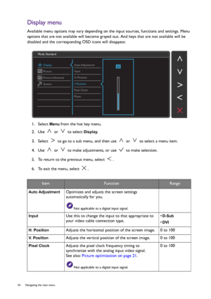 Page 2424  Navigating the main menu  
Display menu
Available menu options may vary depending on the input sources, functions and settings. Menu 
options that are not available will become grayed out. And keys that are not available will be 
disabled and the corresponding OSD icons will disappear.
1.  Select 
Menu from the hot key menu.
2.  Use   or   to select 
Display.
3.  Select   to go to a sub menu, and then use   or   to select a menu item.
4.  Use   or   to make adjustments, or use   to make selection.
5....