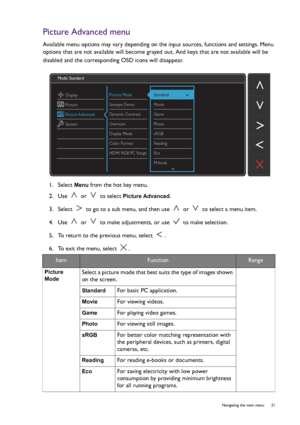 Page 31  31   Navigating the main menu
Picture Advanced menu
Available menu options may vary depending on the input sources, functions and settings. Menu 
options that are not available will become grayed out. And keys that are not available will be 
disabled and the corresponding OSD icons will disappear. 
1.  Select 
Menu from the hot key menu.
2.  Use   or   to select 
Picture Advanced.
3.  Select   to go to a sub menu, and then use   or   to select a menu item.
4.  Use   or   to make adjustments, or use...