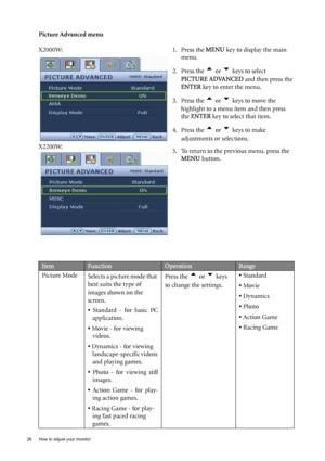 Page 2626  How to adjust your monitor  
Picture Advanced menu
X2000W:
X2200W:1. Press the MENU key to display the main 
menu.
2. Press the 
t or u keys to select 
PICTURE ADVANCED and then press the 
ENTER key to enter the menu.
3. Press the 
t or u keys to move the 
highlight to a menu item and then press 
the ENTER key to select that item.
4. Press the 
t or u keys to make 
adjustments or selections.
5. To return to the previous menu, press the 
MENU button.
ItemFunctionOperationRange
Picture Mode
Selects a...