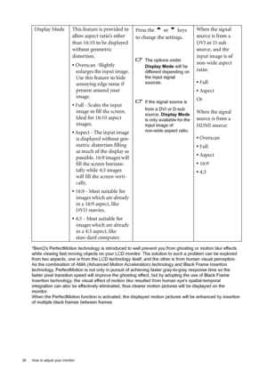 Page 2828  How to adjust your monitor  
*BenQs PerfectMotion technology is introduced to well prevent you from ghosting or motion blur effects 
while viewing fast moving objects on your LCD monitor. The solution to such a problem can be explored 
from two aspects, one is from the LCD technology itself, and the other is from human visual perception. 
As the combination of AMA (Advanced Motion Acceleration) technology and Black Frame Insertion 
technology, PerfectMotion is not only in pursuit of achieving faster...