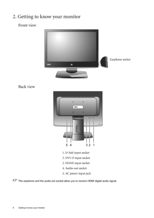 Page 66  Getting to know your monitor  
2. Getting to know your monitor
Front view
Back view 
1. D-Sub input socket
2. DVI-D input socket 
3. HDMI input socket
4. Audio-out socket
5. AC power input jack
The earphone and the audio-out socket allow you to receive HDMI digital audio signal.
Earphone socket
 