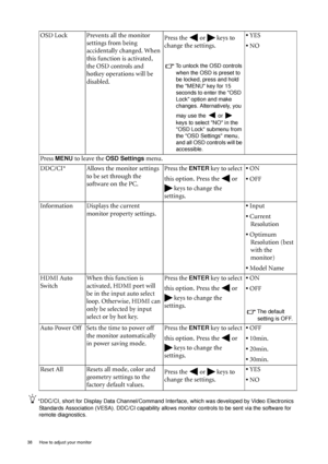 Page 3838  How to adjust your monitor  
*DDC/CI, short for Display Data Channel/Command Interface, which was developed by Video Electronics 
Standards Association (VESA). DDC/CI capability allows monitor controls to be sent via the software for 
remote diagnostics.
OSD Lock Prevents all the monitor 
settings from being 
accidentally changed. When 
this function is activated, 
the OSD controls and 
hotkey operations will be 
disabled.Press the   or   keys to 
change the settings. 
To unlock the OSD controls...