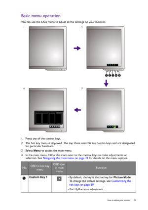 Page 25  25   How to adjust your monitor
Basic menu operation
You can use the OSD menu to adjust all the settings on your monitor.
1.  Press any of the control keys.
2.  The hot key menu is displayed. The top three controls are custom keys and are designated 
for particular functions.
3.  Select 
Menu to access the main menu.
4.  In the main menu, follow the icons next to the control keys to make adjustments or 
selection. See Navigating the main menu on page 32 for details on the menu options. 
12
3
4
No.OSD...