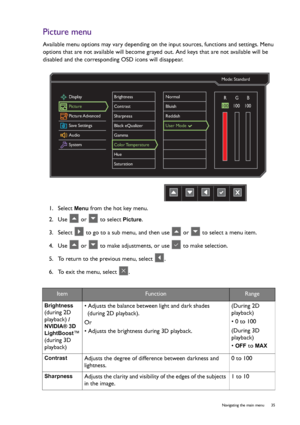 Page 35  35   Navigating the main menu
Picture menu
Available menu options may vary depending on the input sources, functions and settings. Menu 
options that are not available will become grayed out. And keys that are not available will be 
disabled and the corresponding OSD icons will disappear.
1.  Select 
Menu from the hot key menu.
2.  Use   or   to select 
Picture.
3.  Select   to go to a sub menu, and then use   or   to select a menu item.
4.  Use   or   to make adjustments, or use   to make selection....