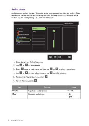 Page 4242  Navigating the main menu  
Audio menu
Available menu options may vary depending on the input sources, functions and settings. Menu 
options that are not available will become grayed out. And keys that are not available will be 
disabled and the corresponding OSD icons will disappear.
1.  Select 
Menu from the hot key menu.
2.  Use   or   to select 
Audio.
3.  Select   to go to a sub menu, and then use   or   to select a menu item.
4.  Use   or   to make adjustments, or use   to make selection.
5.  To...