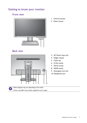 Page 7  7   Getting to know your monitor
Getting to know your monitor
Front view
Back view
1.  Control buttons
2.  Power button
12
3.  AC Power Input jack
4.  Height release
5.  Cable clip
6.  D-Sub socket
7.  DVI-D socket
8.  HDMI socket
9.  Kensington lock slot
10. Headphone jack
• Above diagram may vary depending on the model.
• Picture may differ from product supplied for your region.
345 678 910
 