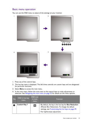 Page 25  25   How to adjust your monitor
Basic menu operation
You can use the OSD menu to adjust all the settings on your monitor.
1.  Press any of the control keys.
2.  The hot key menu is displayed. The left three controls are custom keys and are designated 
for particular functions.
3.  Select 
Menu to access the main menu.
4.  In the main menu, follow the icons next to the control keys to make adjustments or 
selection. See Navigating the main menu on page 32 for details on the menu options. 
12
3
4
No.OSD...