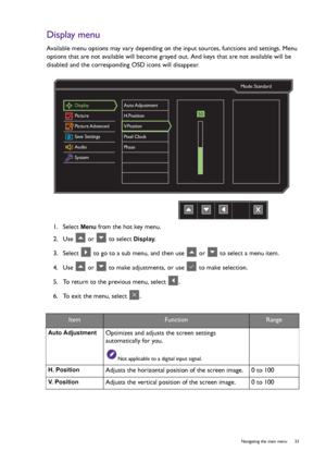 Page 33  33   Navigating the main menu
Display menu
Available menu options may vary depending on the input sources, functions and settings. Menu 
options that are not available will become grayed out. And keys that are not available will be 
disabled and the corresponding OSD icons will disappear.
1.  Select 
Menu from the hot key menu.
2.  Use   or   to select 
Display.
3.  Select   to go to a sub menu, and then use   or   to select a menu item.
4.  Use   or   to make adjustments, or use   to make selection....