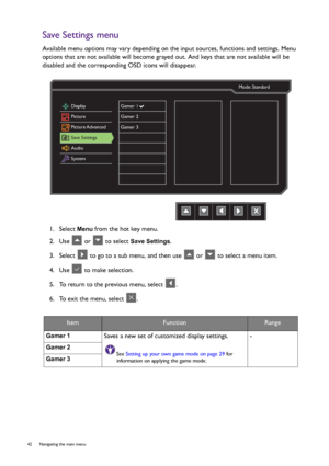 Page 4242  Navigating the main menu  
Save Settings menu
Available menu options may vary depending on the input sources, functions and settings. Menu 
options that are not available will become grayed out. And keys that are not available will be 
disabled and the corresponding OSD icons will disappear.
1.  Select 
Menu from the hot key menu.
2.  Use   or   to select 
Save Settings.
3.  Select   to go to a sub menu, and then use   or   to select a menu item.
4.  Use   to make selection.
5.  To return to the...