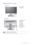 Page 7  7   Getting to know your monitor
Getting to know your monitor
Front view
Back view
1.  Control buttons
2.  Power button
12
3.  AC Power Input jack
4.  Height release
5.  Cable clip
6.  D-Sub socket
7.  DVI-D socket
8.  HDMI socket
9.  Kensington lock slot
10. Headphone jack
• Above diagram may vary depending on the model.
• Picture may differ from product supplied for your region.
345 678 910
 