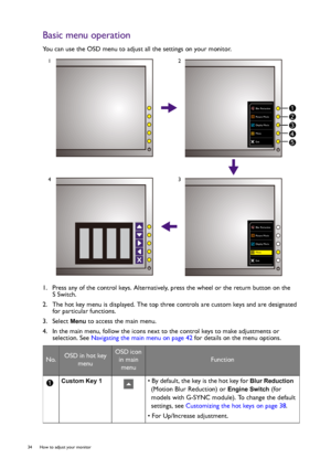 Page 3434  How to adjust your monitor  
Basic menu operation
You can use the OSD menu to adjust all the settings on your monitor.
1.  Press any of the control keys. Alternatively, press the wheel or the return button on the 
S Switch.
2.  The hot key menu is displayed. The top three controls are custom keys and are designated 
for particular functions.
3.  Select 
Menu to access the main menu.
4.  In the main menu, follow the icons next to the control keys to make adjustments or 
selection. See Navigating the...