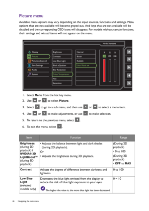 Page 4646  Navigating the main menu  
Picture menu
Available menu options may vary depending on the input sources, functions and settings. Menu 
options that are not available will become grayed out. And keys that are not available will be 
disabled and the corresponding OSD icons will disappear. For models without certain functions, 
their settings and related items will not appear on the menu.
1.  Select 
Menu from the hot key menu.
2.  Use   or   to select 
Picture.
3.  Select   to go to a sub menu, and then...