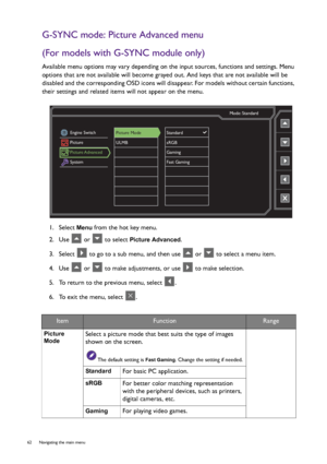 Page 6262  Navigating the main menu  
G-SYNC mode: Picture Advanced menu
(For models with G-SYNC module only)
Available menu options may vary depending on the input sources, functions and settings. Menu 
options that are not available will become grayed out. And keys that are not available will be 
disabled and the corresponding OSD icons will disappear. For models without certain functions, 
their settings and related items will not appear on the menu.
 
1.  Select Menu from the hot key menu.
2.  Use   or   to...