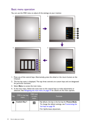 Page 3030  How to adjust your monitor  
Basic menu operation
You can use the OSD menu to adjust all the settings on your monitor.
1.  Press any of the control keys. Alternatively, press the wheel or the return button on the 
S Switch.
2.  The hot key menu is displayed. The top three controls are custom keys and are designated 
for particular functions.
3.  Select 
Menu to access the main menu.
4.  In the main menu, follow the icons next to the control keys to make adjustments or 
selection. See Navigating the...