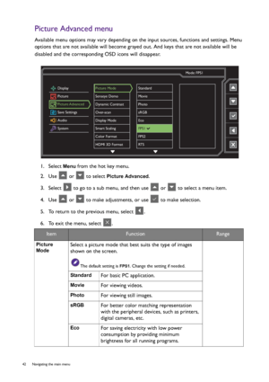 Page 4242  Navigating the main menu  
Picture Advanced menu
Available menu options may vary depending on the input sources, functions and settings. Menu 
options that are not available will become grayed out. And keys that are not available will be 
disabled and the corresponding OSD icons will disappear. 
1.  Select 
Menu from the hot key menu.
2.  Use   or   to select 
Picture Advanced.
3.  Select   to go to a sub menu, and then use   or   to select a menu item.
4.  Use   or   to make adjustments, or use   to...