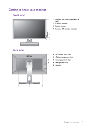 Page 7  7   Getting to know your monitor
Getting to know your monitor
Front view
Back view
1.  Infrared (IR) sensor (XL2420TX 
only)
2.  Control buttons
3.  Power button
4.  Infrared (IR) emitter indicator
2
3
1
4
5.  AC Power Input jack
6.  Cable management hole
7.  Kensington lock slot
8.  Headphone hook
9.  Handle
569
8
7
 