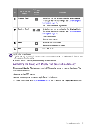 Page 33  33   How to adjust your monitor
Controlling the display with Display Pilot (selected models only)
The provided Display Pilot software on the CD is an alternative to control the display. The 
main functions include:
• Control of the OSD menus.
• Access to more game modes through Game Mode Loader.
For more information, visit http://www.BenQ.com and download the 
Display Pilot Help file.
Custom Key 2• By default, the key is the hot key for Picture Mode. 
To change the default settings, see Customizing the...