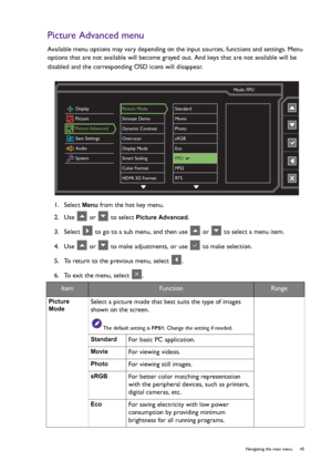 Page 45  45   Navigating the main menu
Picture Advanced menu
Available menu options may vary depending on the input sources, functions and settings. Menu 
options that are not available will become grayed out. And keys that are not available will be 
disabled and the corresponding OSD icons will disappear. 
1.  Select 
Menu from the hot key menu.
2.  Use   or   to select 
Picture Advanced.
3.  Select   to go to a sub menu, and then use   or   to select a menu item.
4.  Use   or   to make adjustments, or use...