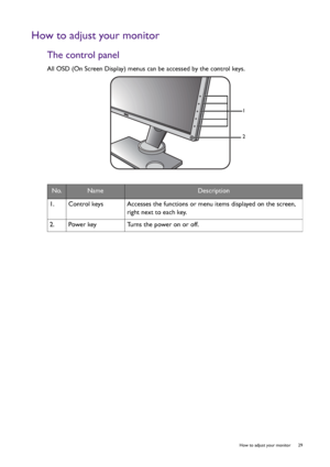 Page 29  29   How to adjust your monitor
How to adjust your monitor
The control panel
All OSD (On Screen Display) menus can be accessed by the control keys.
  
No.NameDescription
1.   Control keys Accesses the functions or menu items displayed on the screen, 
right next to each key.
2.   Power key Turns the power on or off.
1
2
 