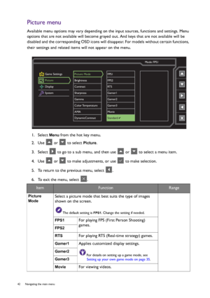 Page 4242  Navigating the main menu  
Picture menu
Available menu options may vary depending on the input sources, functions and settings. Menu 
options that are not available will become grayed out. And keys that are not available will be 
disabled and the corresponding OSD icons will disappear. For models without certain functions, 
their settings and related items will not appear on the menu.
1.  Select 
Menu from the hot key menu.
2.  Use   or   to select 
Picture.
3.  Select   to go to a sub menu, and then...