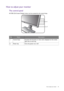 Page 29  29   How to adjust your monitor
How to adjust your monitor
The control panel
All OSD (On Screen Display) menus can be accessed by the control keys.
  
No.NameDescription
1.   Control keys Accesses the functions or menu items displayed on the screen, 
right next to each key.
2.   Power key Turns the power on or off.
1
2
 