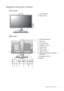 Page 7  7   Getting to know your monitor
Getting to know your monitor
Front view
Back view
1.  Control buttons
2.  Power button
1
2
3.  AC Power Input jack
4.  Mic-In jack
5.  S Switch socket
6.  DisplayPort socket
7.  D-Sub socket
8.  DVI-D socket
9.  HDMI socket x 2
10. USB port (upstream; connecting 
to the PC)
11. Kensington lock slot
12. Handle
3
412
56 7 98
10
11
 