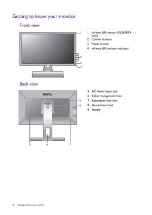 Page 88  Getting to know your monitor  
Getting to know your monitor
Front view
Back view
1.  Infrared (IR) sensor (XL2420TX 
only)
2.  Control buttons
3.  Power button
4.  Infrared (IR) emitter indicator
2
3
1
4
5.  AC Power Input jack
6.  Cable management hole
7.  Kensington lock slot
8.  Headphone hook
9.  Handle
569
8
7
 