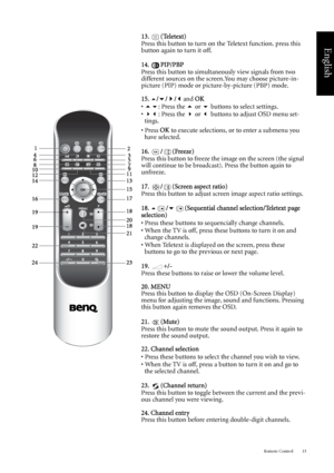 Page 19Remote Control 13
English
13. (Teletext)
Press this button to turn on the Teletext function. press this 
button again to turn it off.
14. PIP/PBP
Press this button to simultaneously view signals from two 
different sources on the screen.You may choose picture-in-
picture (PIP) mode or picture-by-picture (PBP) mode.
15. 
///and OK
• : Press the  or  buttons to select settings.
• : Press the  or  buttons to adjust OSD menu set-
tings.
• Press OK to execute selections, or to enter a submenu you...