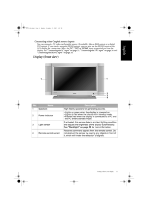 Page 15Getting to know your display 11
English
Connecting other Graphic source inputs
You can connect a PC video card graphic source (if available) like an RGB output or a digital 
DVI output. If your device supports HDMI output, you can also use the HDMI input on the 
LCD display for connection. Select the  PC, DVI  or HDMI  input respectively to view the 
display. See  Connecting the PC input on page 23 , Connecting the DVI input on page 24  and 
Connecting the HDMI input on page 24 .
Display (front view)...