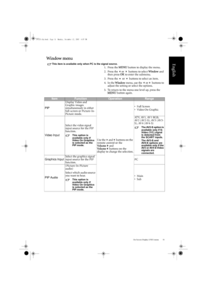 Page 35On-Screen Display (OSD) menu 31
English
Window menu
This item is available only when PC is the signal source.
1. Press the MENU button to display the menu.
2. Press the  or   buttons to select  Window and 
then press  OK to enter the submenu.
3. Press the   or   buttons to select an item.
4. In the  Window menu, use the  or  buttons to 
adjust the setting or select the options.
5. To return to the menu one level up, press the  MENU  button again.
ItemFunctionOperationRange
PIP Display Video and...