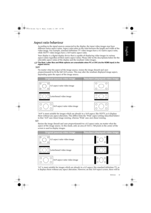 Page 45Reference 41
English
Aspect ratio behaviour
According to the signal sources connected to the display, the input video images may have 
different native aspect ratios. Aspect ratio refers to the ratio between the length and width of the 
video image. For example, standard definition TV video images have a 4:3 native aspect ratio, 
while HDTV video images have a 16:9 native aspect ratio.
Your display is a digital display device that is capable of displaying video images in various 
aspect ratios regardless...